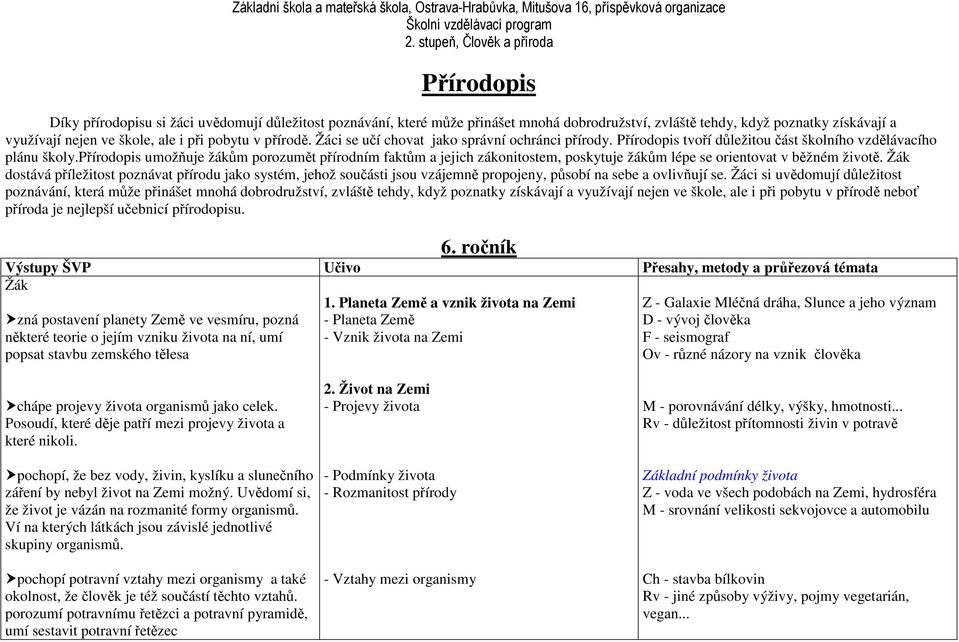 přírodopis umožňuje žákům porozumět přírodním faktům a jejich zákonitostem, poskytuje žákům lépe se orientovat v běžném životě.