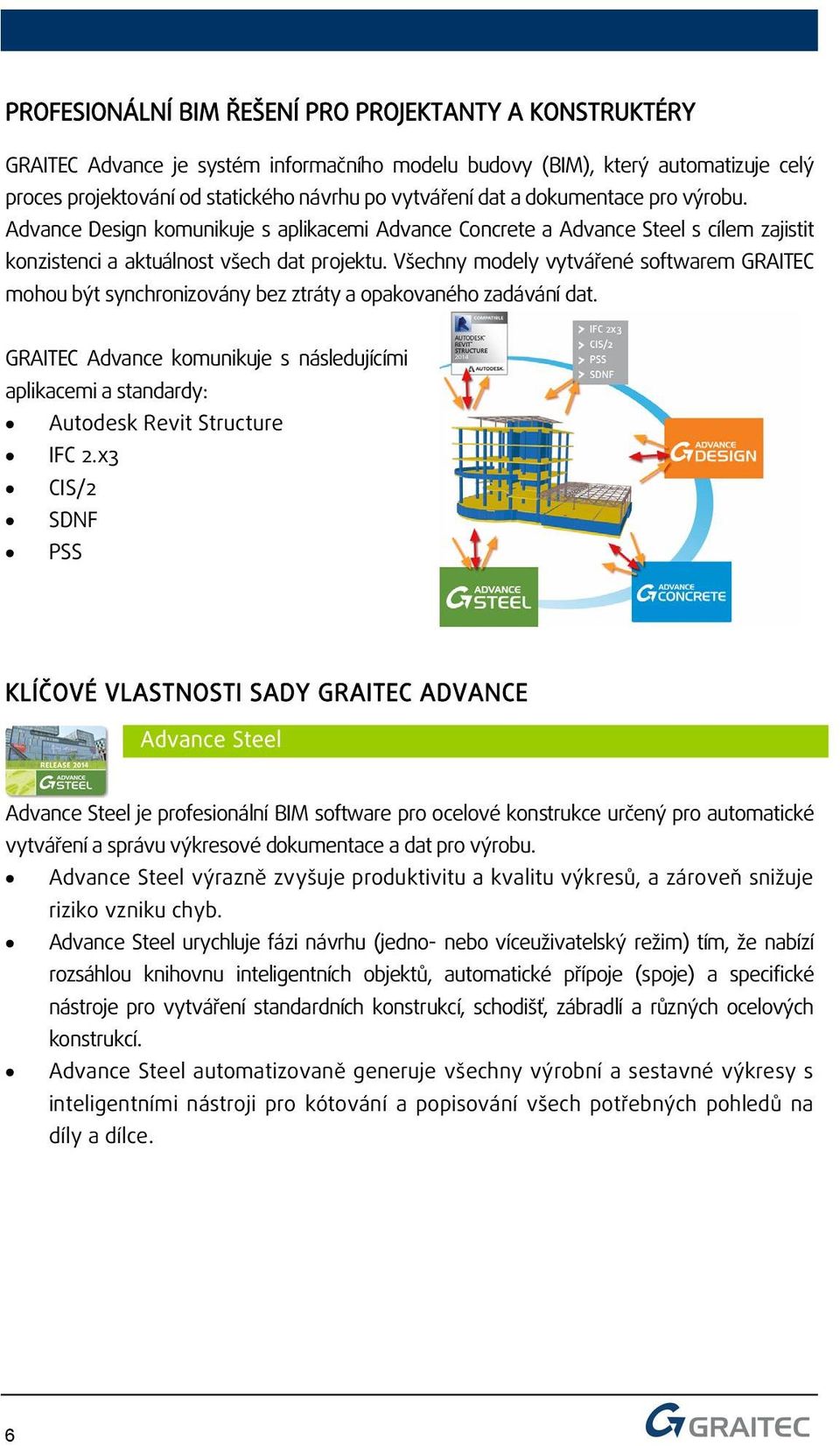 Všechny modely vytvářené softwarem GRAITEC mohou být synchronizovány bez ztráty a opakovaného zadávání dat.