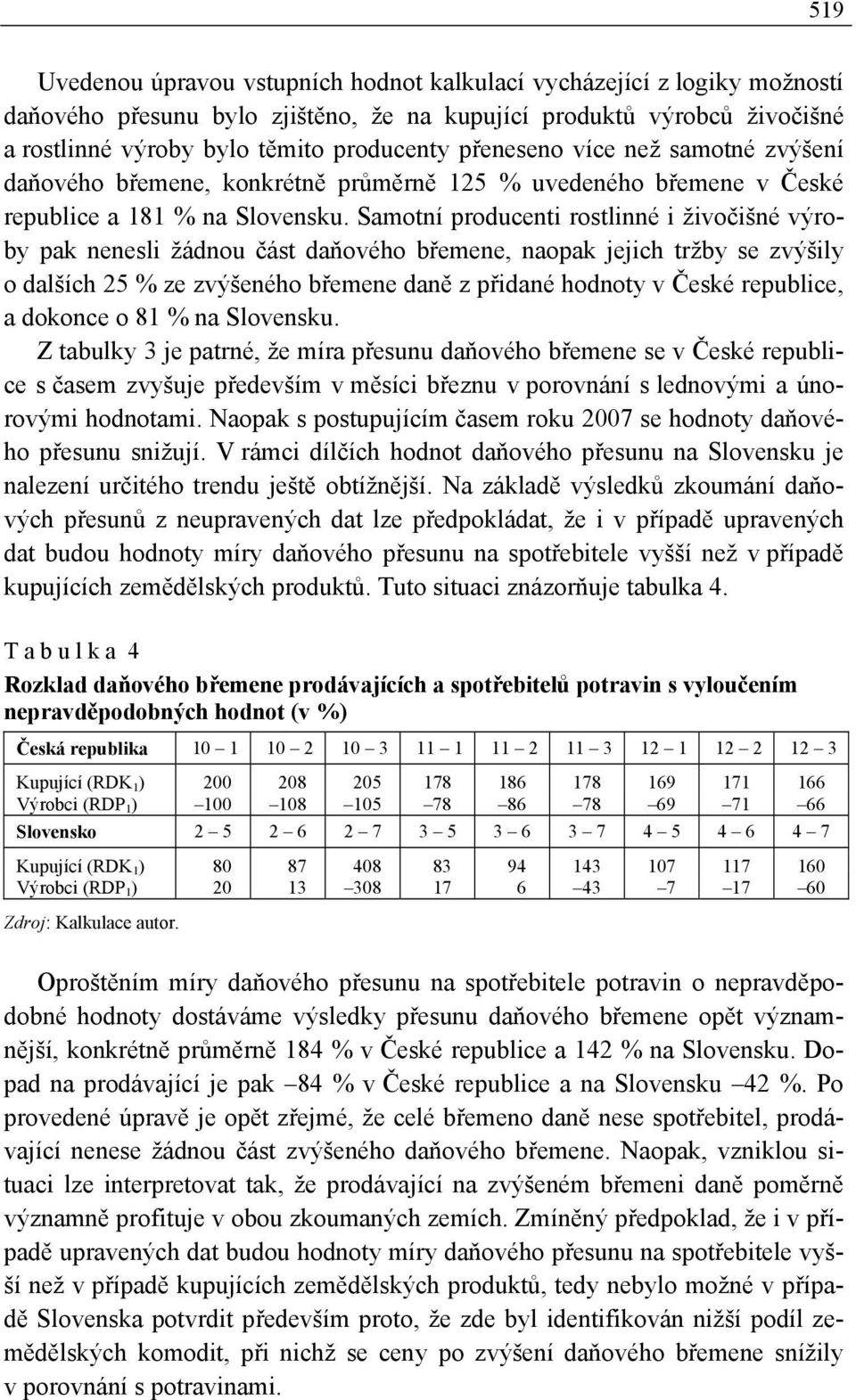 Samotní producenti rostlinné i živočišné výroby pak nenesli žádnou část daňového břemene, naopak jejich tržby se zvýšily o dalších 25 % ze zvýšeného břemene daně z přidané hodnoty v České republice,