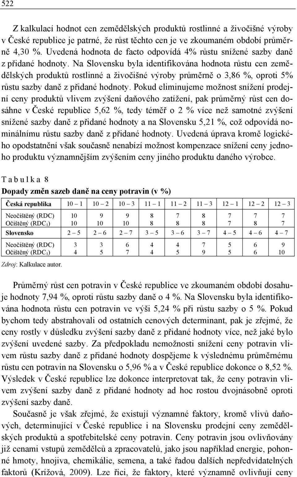 Na Slovensku byla identifikována hodnota růstu cen zemědělských produktů rostlinné a živočišné výroby průměrně o 3,86 %, oproti 5% růstu sazby daně z přidané hodnoty.