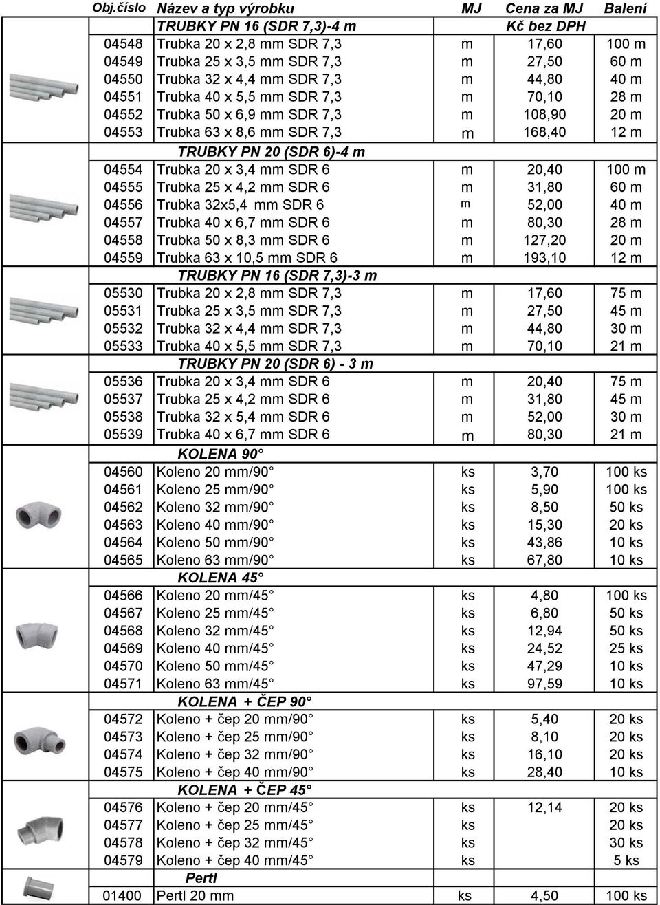 Trubka 20 x 3,4 mm SDR 6 m 20,40 100 m 04555 Trubka 25 x 4,2 mm SDR 6 m 31,80 60 m 04556 Trubka 32x5,4 mm SDR 6 m 52,00 40 m 04557 Trubka 40 x 6,7 mm SDR 6 m 80,30 28 m 04558 Trubka 50 x 8,3 mm SDR 6