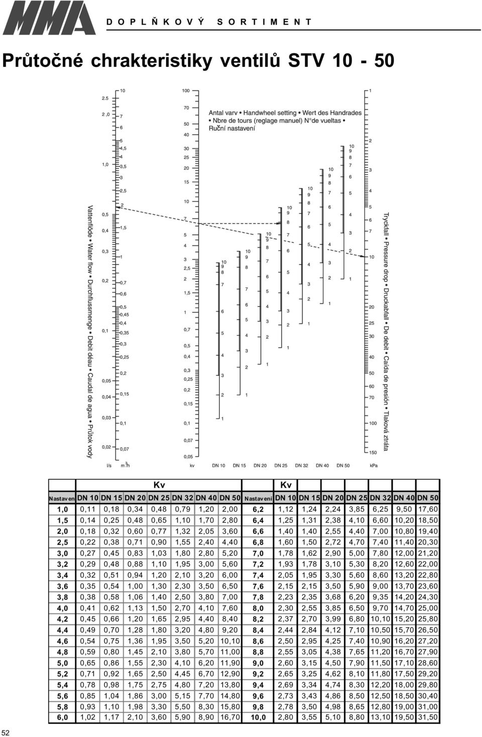 8,60,0,80,6 0, 0,,00,0,0,0 6,0,6,,,0,0,00,0,60,8 0,8 0,8,06,0,0,80,00,8,,,68 6,0,,0,0,0 0, 0,6,,0,0,0,60 8,0,0,,8 6,0,0,0,00, 0, 0,66,0,6,,0 8,0 8,,,0, 6,80 0,0,0,80, 0, 0,0,8,80,0,80,0 8,,,8,,0