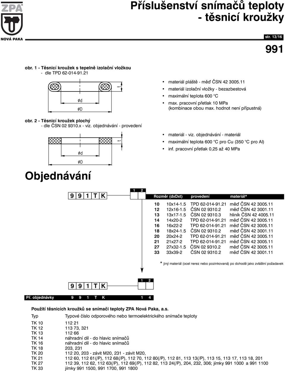 hodnot není přípustná) materiál - viz. objednávání - materiál maximální teplota 600 C pro Cu (350 C pro Al) inf. pracovní přetlak 0,5 až 40 MPa T K Rozměr (dxdxt) provedení materiál* 0 0x4-.