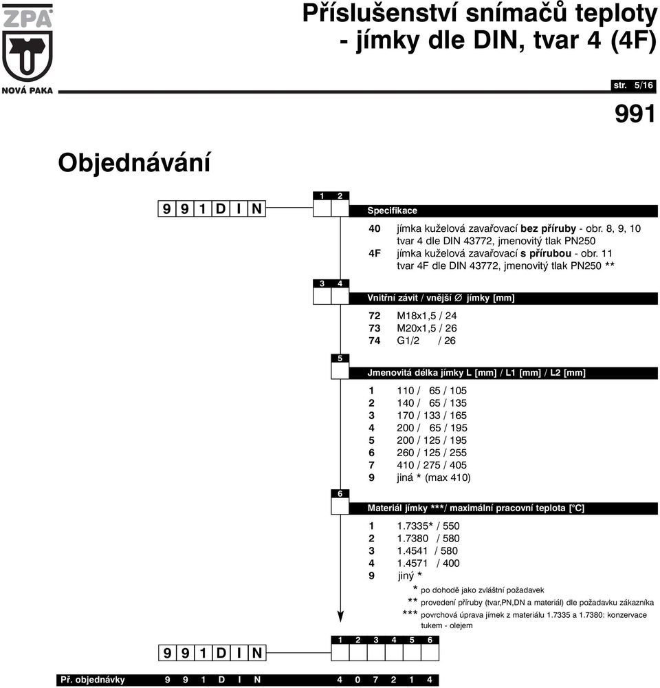 / 33 / 65 4 00 / 65 / 95 5 00 / 5 / 95 6 60 / 5 / 55 7 40 / 75 / 405 9 jiná * (max 40) 6 Materiál jímky ***/ maximální pracovní teplota [ C].7335* / 550.7380* / 580 3.454 / 580 4.