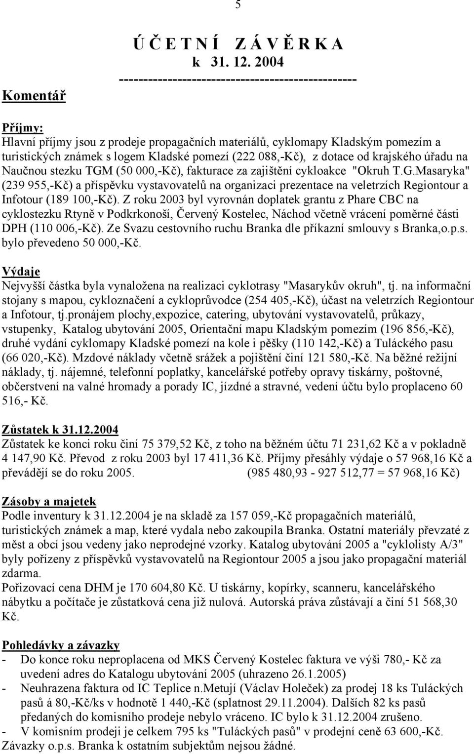 088,-Kč), z dotace od krajského úřadu na Naučnou stezku TGM (50 000,-Kč), fakturace za zajištění cykloakce "Okruh T.G.Masaryka" (239 955,-Kč) a příspěvku vystavovatelů na organizaci prezentace na veletrzích Regiontour a Infotour (189 100,-Kč).