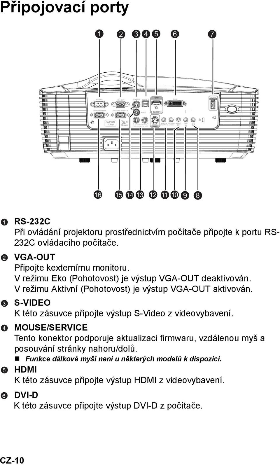 V režimu Aktivní (Pohotovost) je výstup VGA-OUT aktivován. S-VIDEO K této zásuvce připojte výstup S-Video z videovybavení.