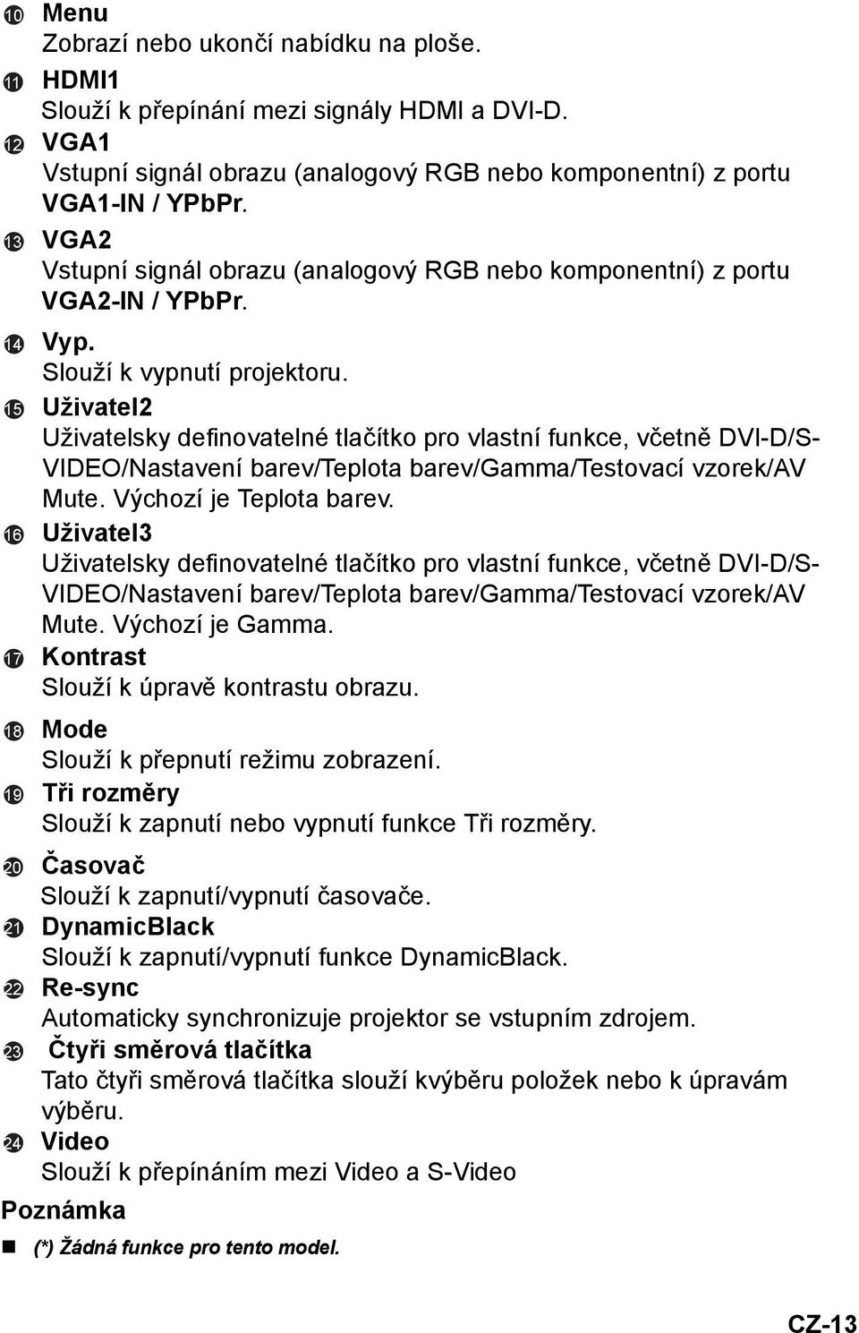 15 Uživatel2 Uživatelsky definovatelné tlačítko pro vlastní funkce, včetně DVI-D/S- VIDEO/Nastavení barev/teplota barev/gamma/testovací vzorek/av Mute. Výchozí je Teplota barev.