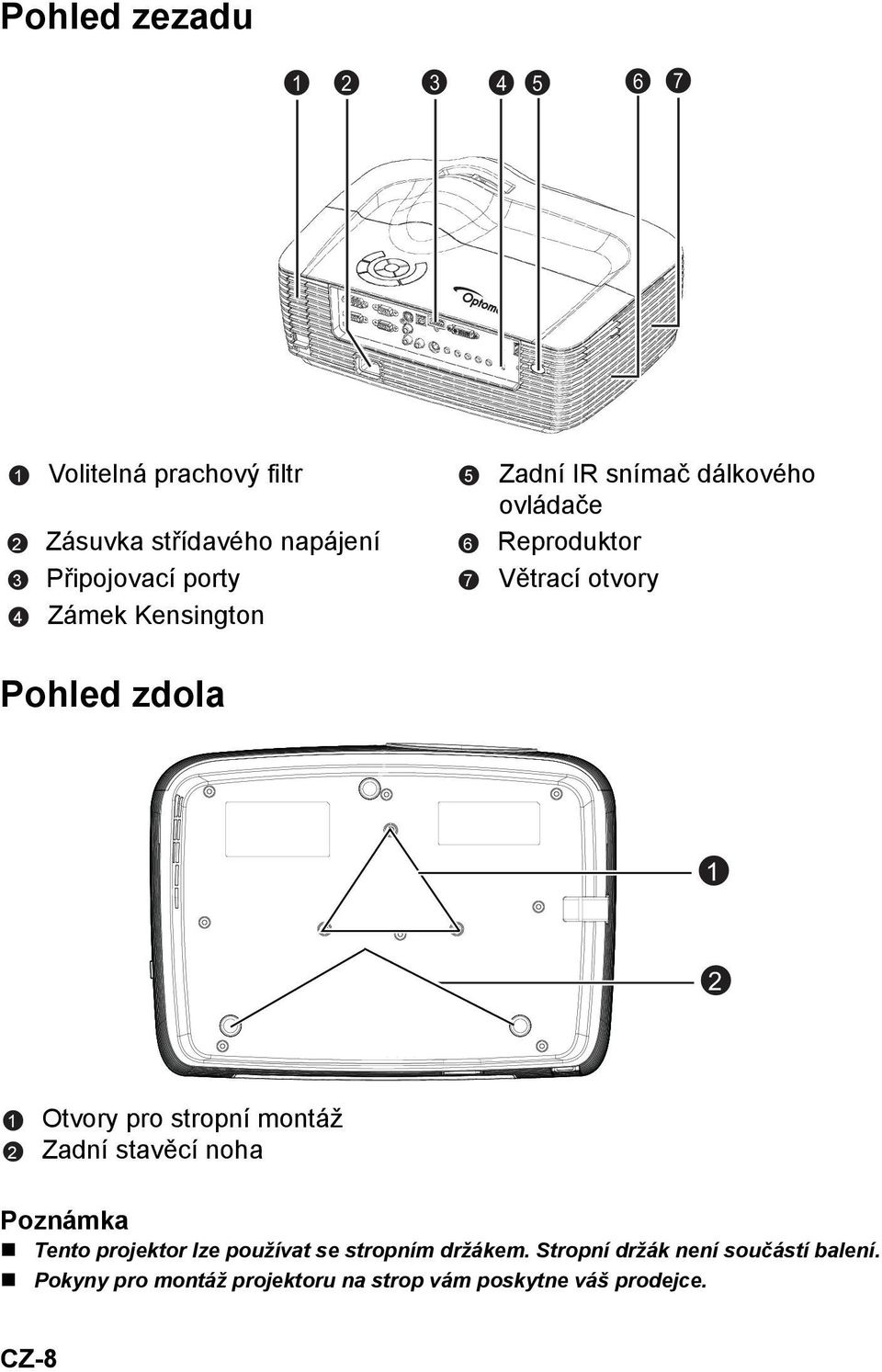 1 2 Otvory pro stropní montáž Zadní stavěcí noha Poznámka Tento projektor lze používat se stropním