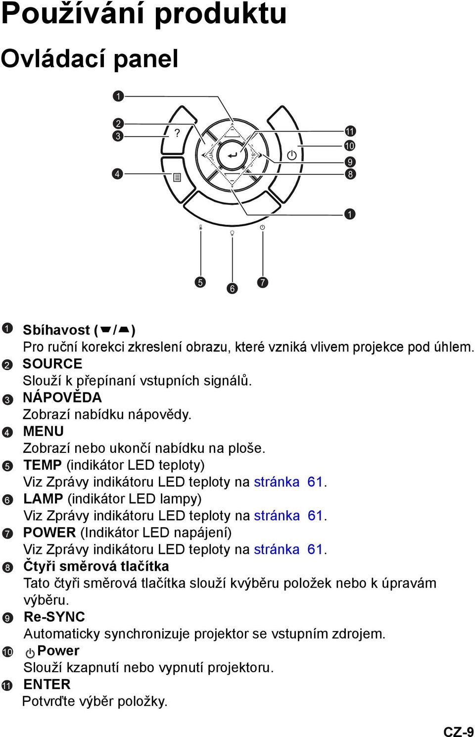 TEMP (indikátor LED teploty) Viz Zprávy indikátoru LED teploty na stránka 61. LAMP (indikátor LED lampy) Viz Zprávy indikátoru LED teploty na stránka 61.