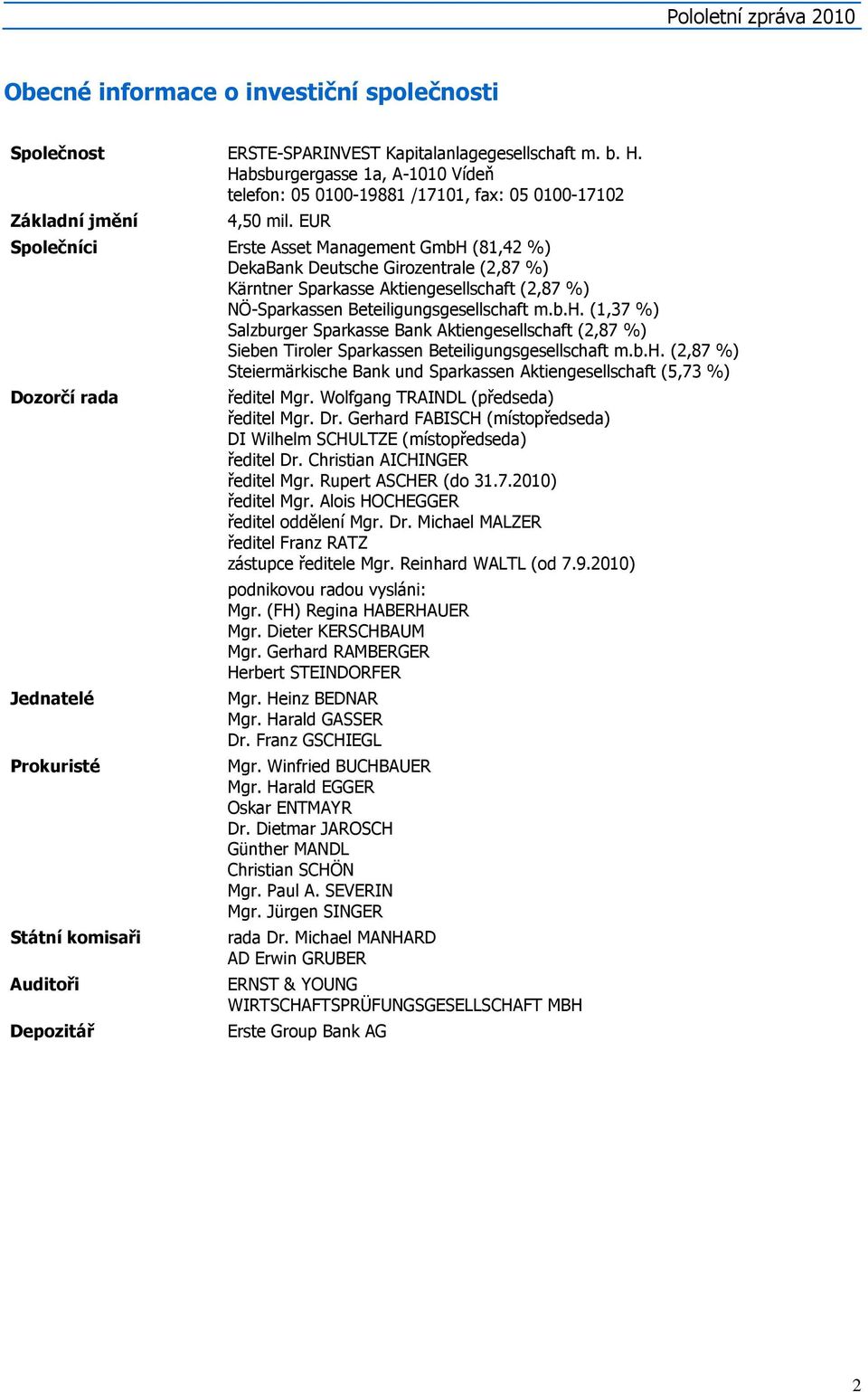 EUR Společníci Erste Asset Management GmbH (81,42 %) DekaBank Deutsche Girozentrale (2,87 %) Kärntner Sparkasse Aktiengesellschaft (2,87 %) NÖ-Sparkassen Beteiligungsgesellschaft m.b.h. (1,37 %) Salzburger Sparkasse Bank Aktiengesellschaft (2,87 %) Sieben Tiroler Sparkassen Beteiligungsgesellschaft m.