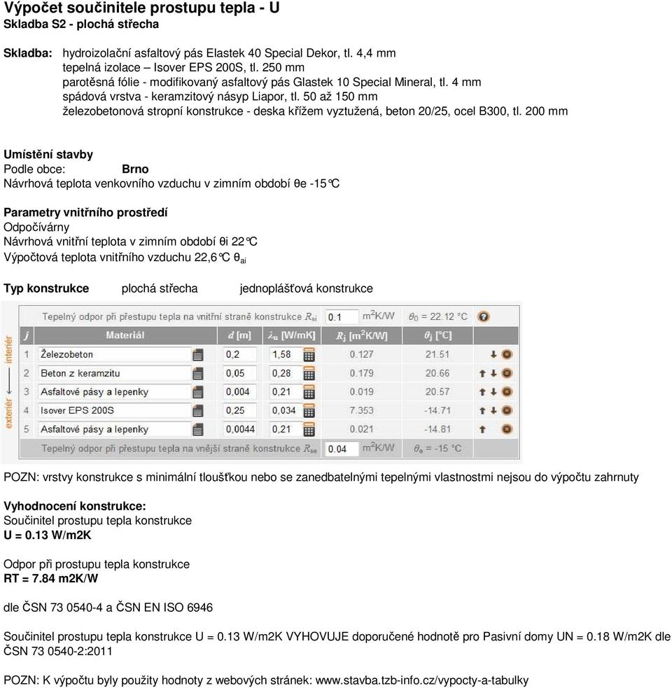 50 až 150 mm železobetonová stropní konstrukce - deska křížem vyztužená, beton 20/25, ocel B300, tl.