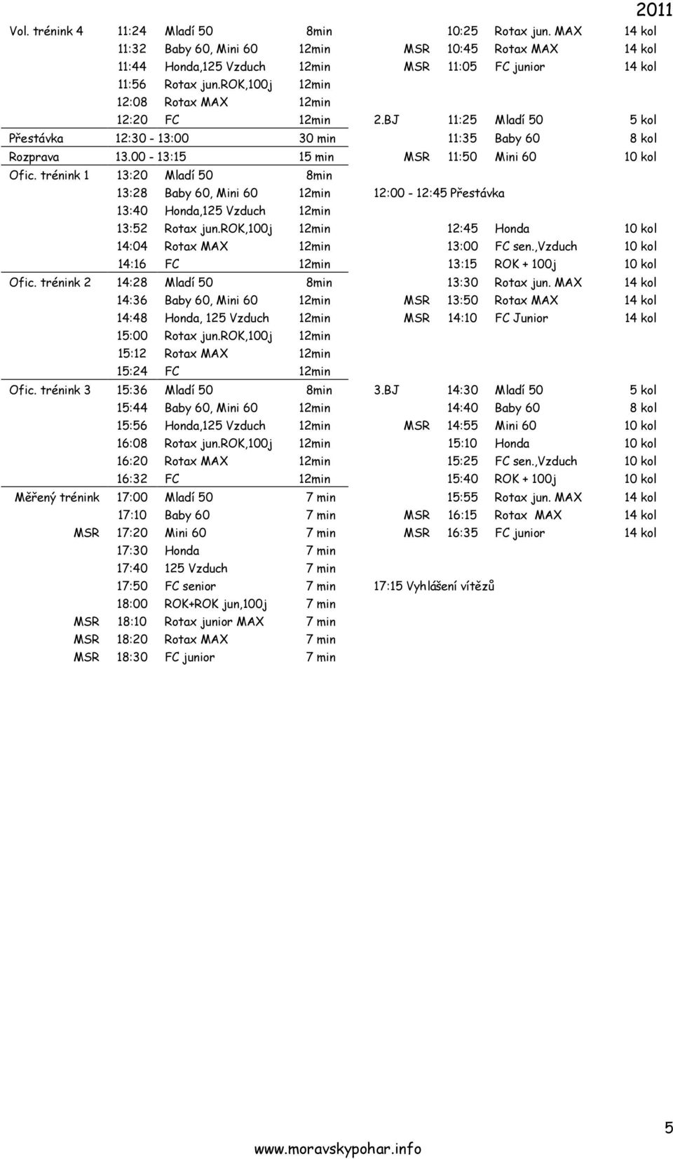 trénink 1 13:20 Mladí 50 8min 13:28 Baby 60, Mini 60 12min 12:00-12:45 Přestávka 13:40 Honda,125 Vzduch 12min 13:52 Rotax jun.rok,100j 12min 12:45 Honda 10 kol 14:04 Rotax MAX 12min 13:00 FC sen.