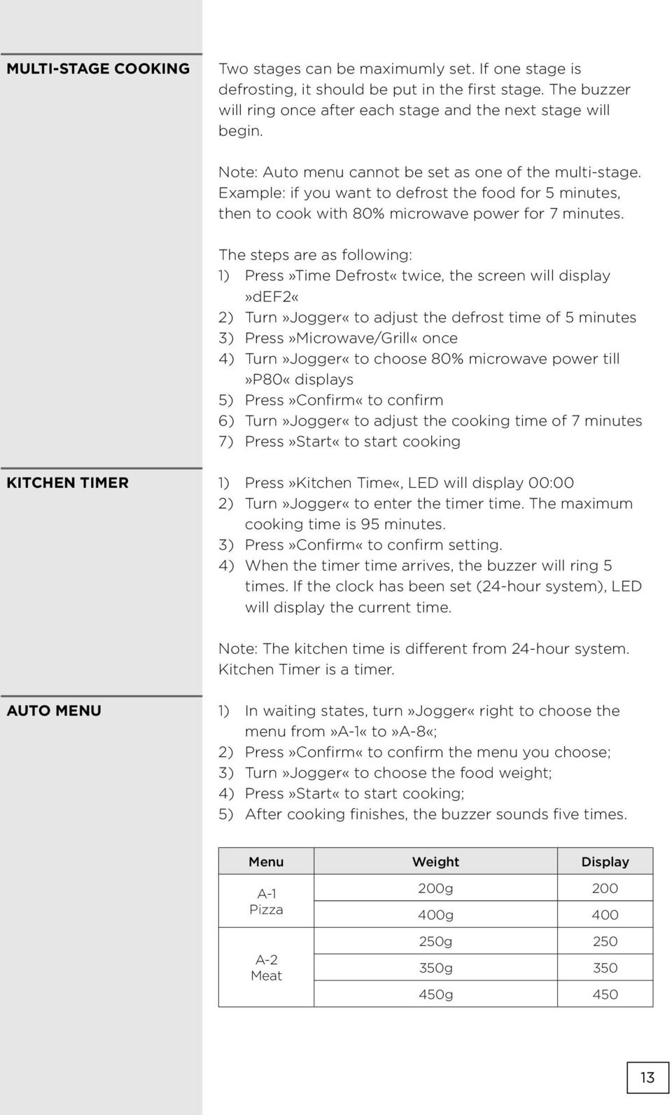 The steps are as following: 1) Press»Time Defrost«twice, the screen will display»def2«2) Turn»Jogger«to adjust the defrost time of 5 minutes 3) Press»Microwave/Grill«once 4) Turn»Jogger«to choose 80%