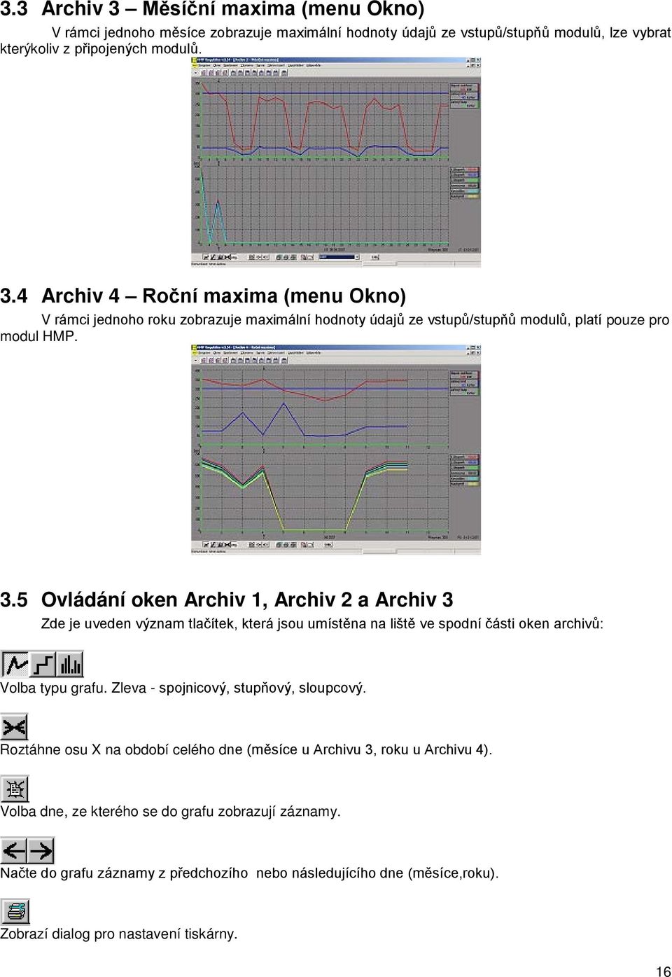 Zleva - spojnicový, stupňový, sloupcový. Roztáhne osu X na období celého dne (měsíce u Archivu 3, roku u Archivu 4). Volba dne, ze kterého se do grafu zobrazují záznamy.