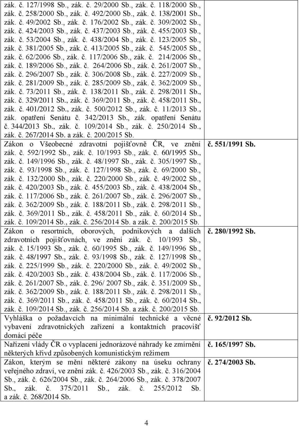 č. 261/2007, zák. č. 296/2007, zák. č. 306/2008, zák. č. 227/2009, zák. č. 281/2009, zák. č. 285/2009, zák. č. 362/2009, zák. č. 73/2011, zák. č. 138/2011, zák. č. 298/2011, zák. č. 329/2011, zák. č. 369/2011, zák.