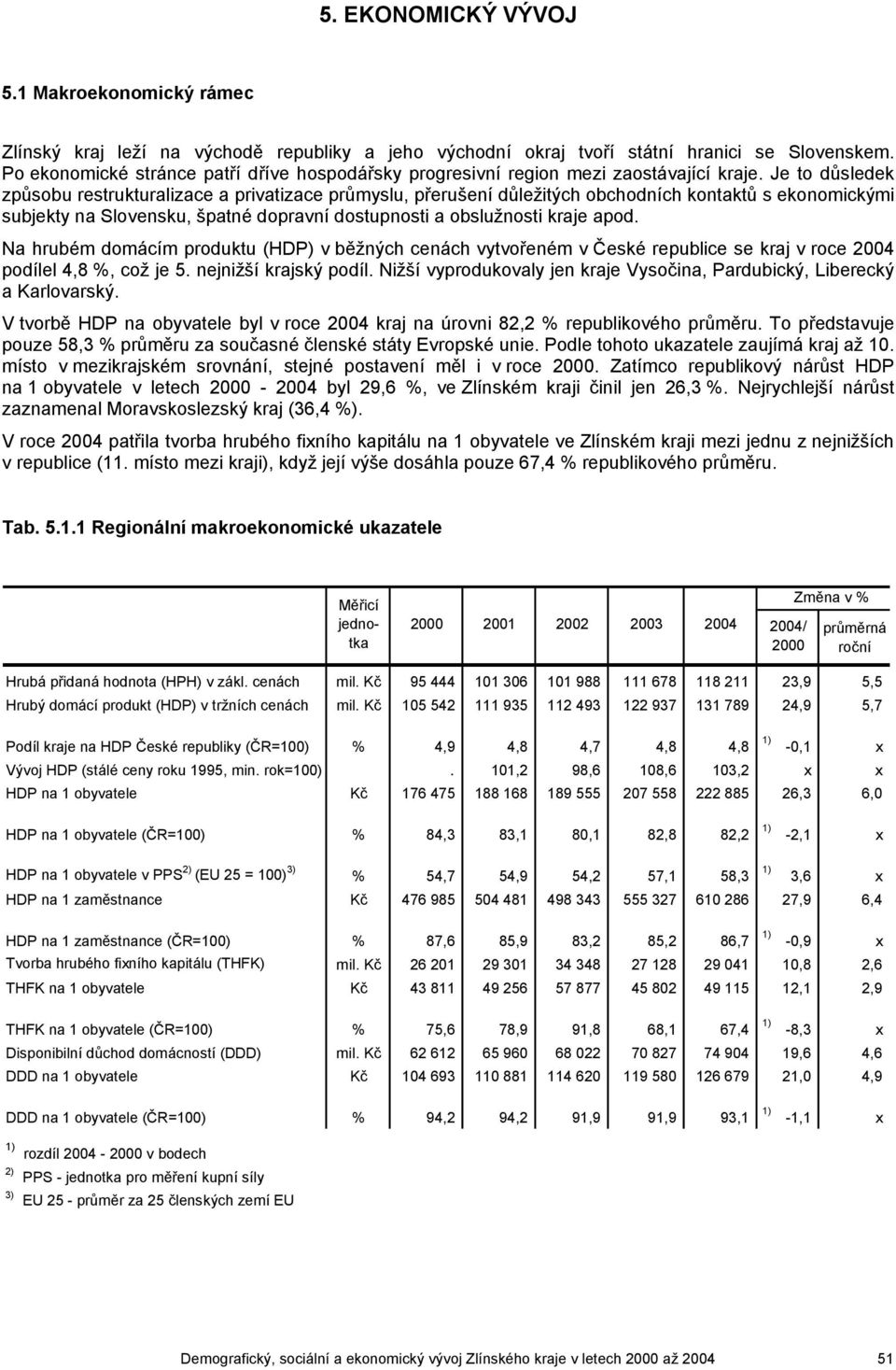 Je to důsledek způsobu restrukturalizace a privatizace průmyslu, přerušení důležitých obchodních kontaktů s ekonomickými subjekty na Slovensku, špatné dopravní dostupnosti a obslužnosti kraje apod.