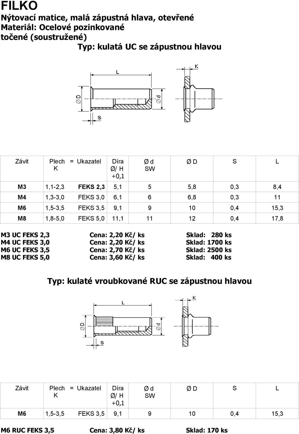č/ ks Sklad: 280 ks M4 UC FES 3,0 Cena: 2,20 č/ ks Sklad: 1700 ks M6 UC FES 3,5 Cena: 2,70 č/ ks Sklad: 2500 ks M8 UC FES 5,0 Cena: 3,60 č/ ks