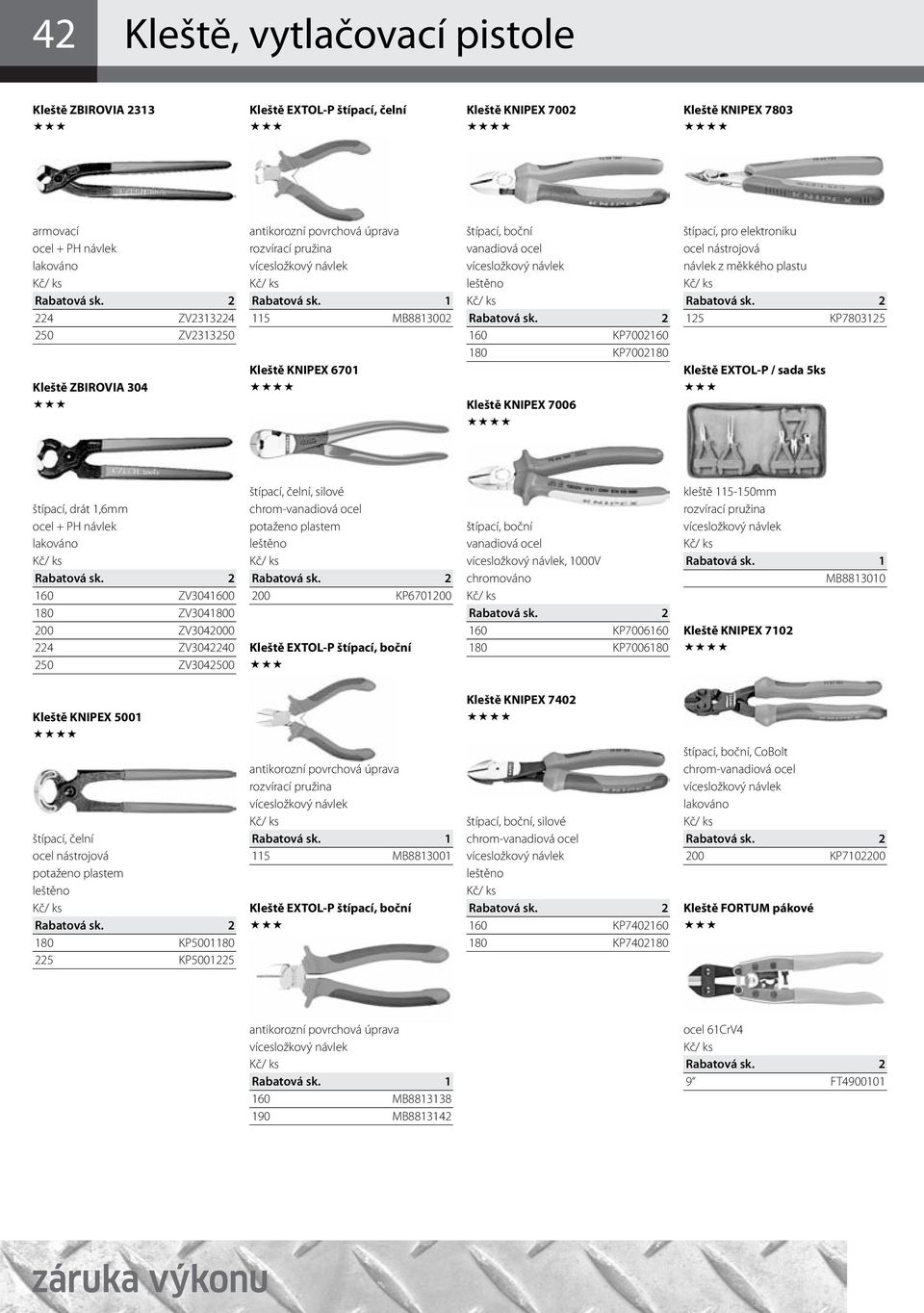 200 ZV3042000 224 ZV3042240 250 ZV3042500 štípací, čelní, silové 200 KP6701200 Kleště EXTOL-P štípací, boční štípací, boční, 1000V 160 KP7006160 180 KP7006180 kleště 115-150mm MB8813010 Kleště KNIPEX