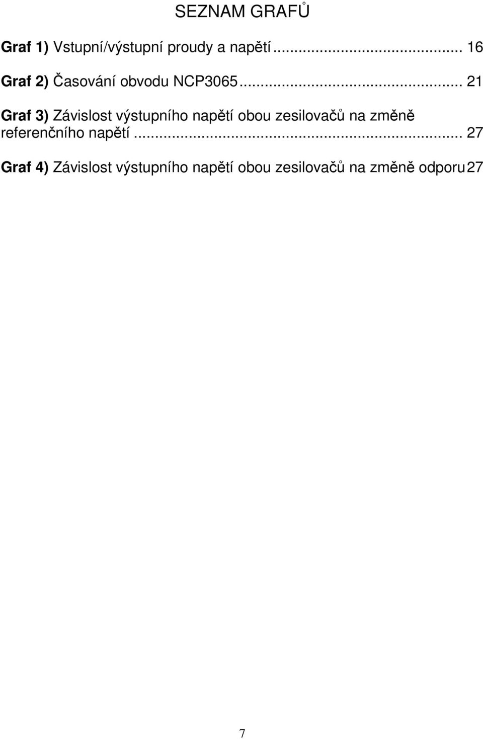 .. 21 Graf 3) Závislost výstupního napětí obou zesilovačů na