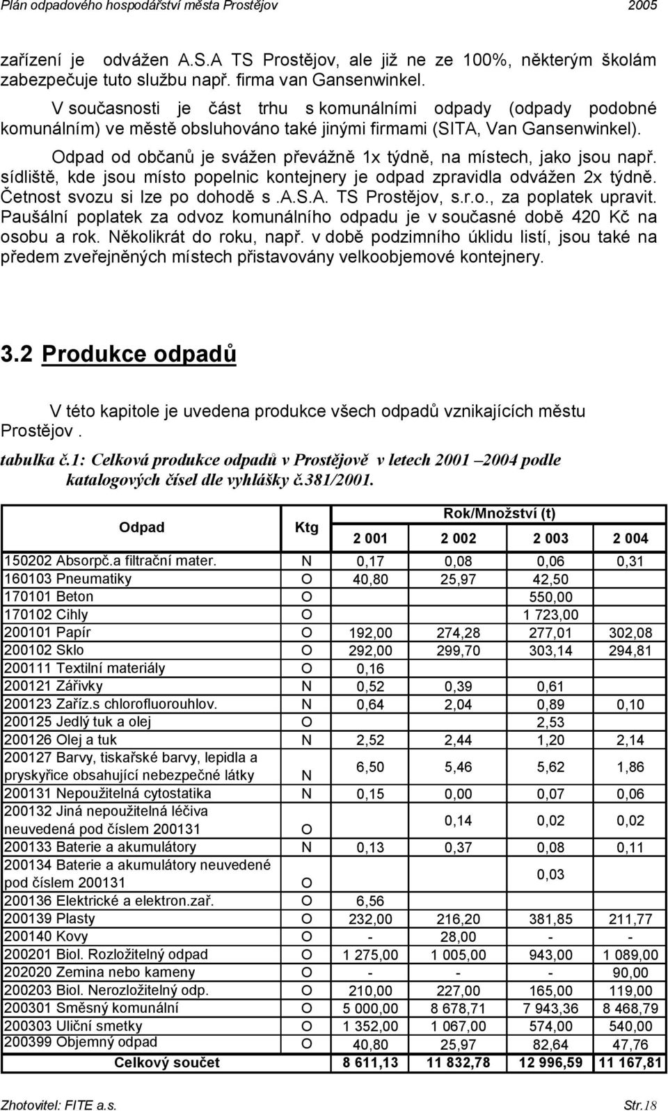 Odpad od občanů je svážen převážně 1x týdně, na místech, jako jsou např. sídliště, kde jsou místo popelnic kontejnery je odpad zpravidla odvážen 2x týdně. Četnost svozu si lze po dohodě s.a.s.a. TS Prostějov, s.