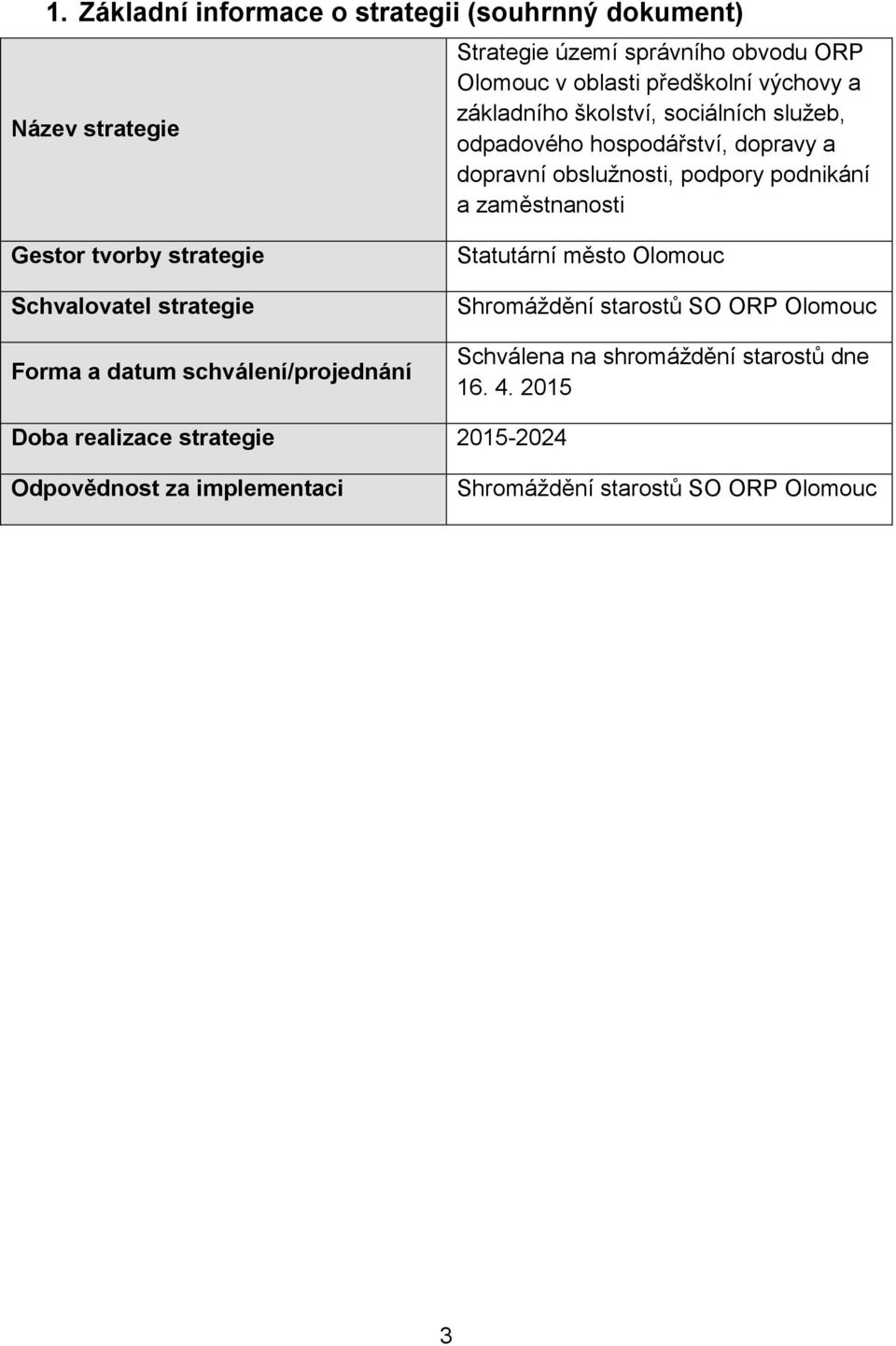 zaměstnanosti Gestor tvorby strategie Schvalovatel strategie Forma a datum schválení/projednání Shromáždění starostů SO ORP