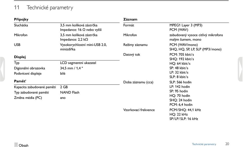 ano Záznam Formát Mikrofon Režimy záznamu Datový tok Doba záznamu (cca) Vzorkovací frekvence MPEG1 Layer 3 (MP3) PCM (WAV) zabudovaný vysoce citlivý mikrofons malým šumem, mono PCM (WAV/mono) SHQ,