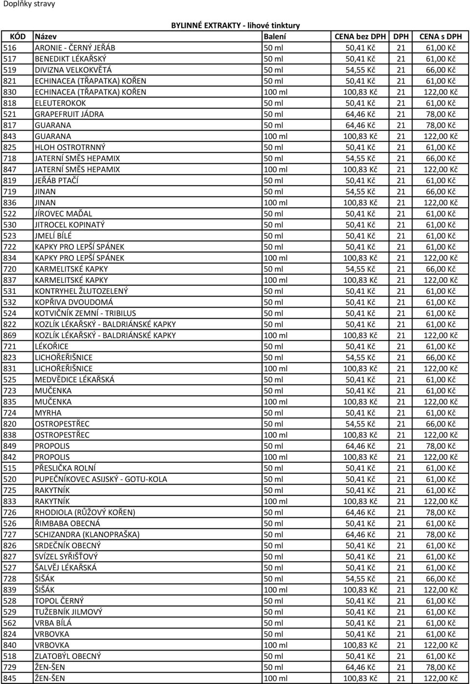 Kč 21 78,00 Kč 817 GUARANA 50 ml 64,46 Kč 21 78,00 Kč 843 GUARANA 100 ml 100,83 Kč 21 122,00 Kč 825 HLOH OSTROTRNNÝ 50 ml 50,41 Kč 21 61,00 Kč 718 JATERNÍ SMĚS HEPAMIX 50 ml 54,55 Kč 21 66,00 Kč 847