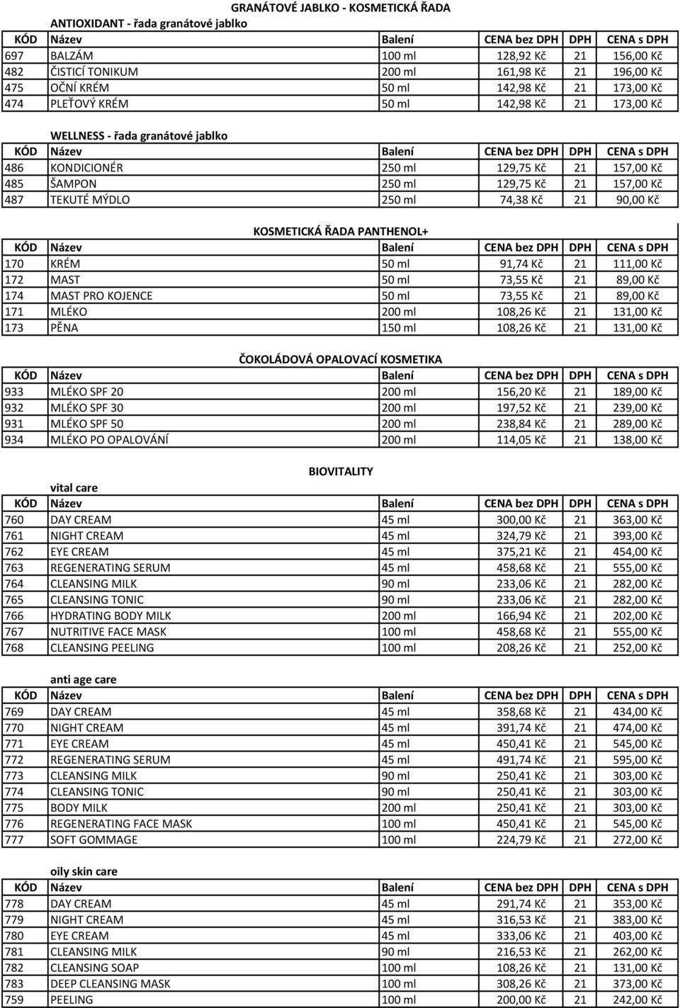 74,38 Kč 21 90,00 Kč KOSMETICKÁ ŘADA PANTHENOL+ 170 KRÉM 50 ml 91,74 Kč 21 111,00 Kč 172 MAST 50 ml 73,55 Kč 21 89,00 Kč 174 MAST PRO KOJENCE 50 ml 73,55 Kč 21 89,00 Kč 171 MLÉKO 200 ml 108,26 Kč 21