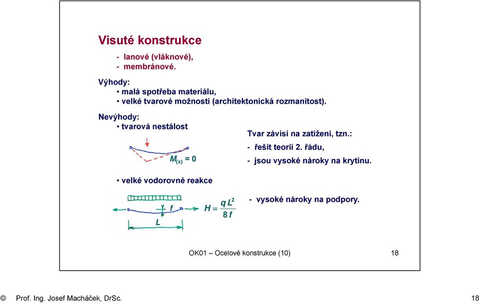 Nevýhody: tvarová nestálost M (x) = 0 Tvar závisí na zatížení, tzn.: - řešit teorií 2.