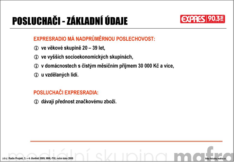 vzdělaných lidí. POSLUCHAČI EXPRESRADIA: i dávají přednost značkovému zboží.