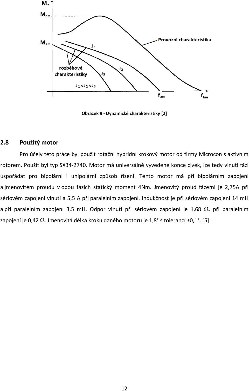 Tento motor má při bipolárním zapojení a jmenovitém proudu v obou fázích statický moment 4Nm.