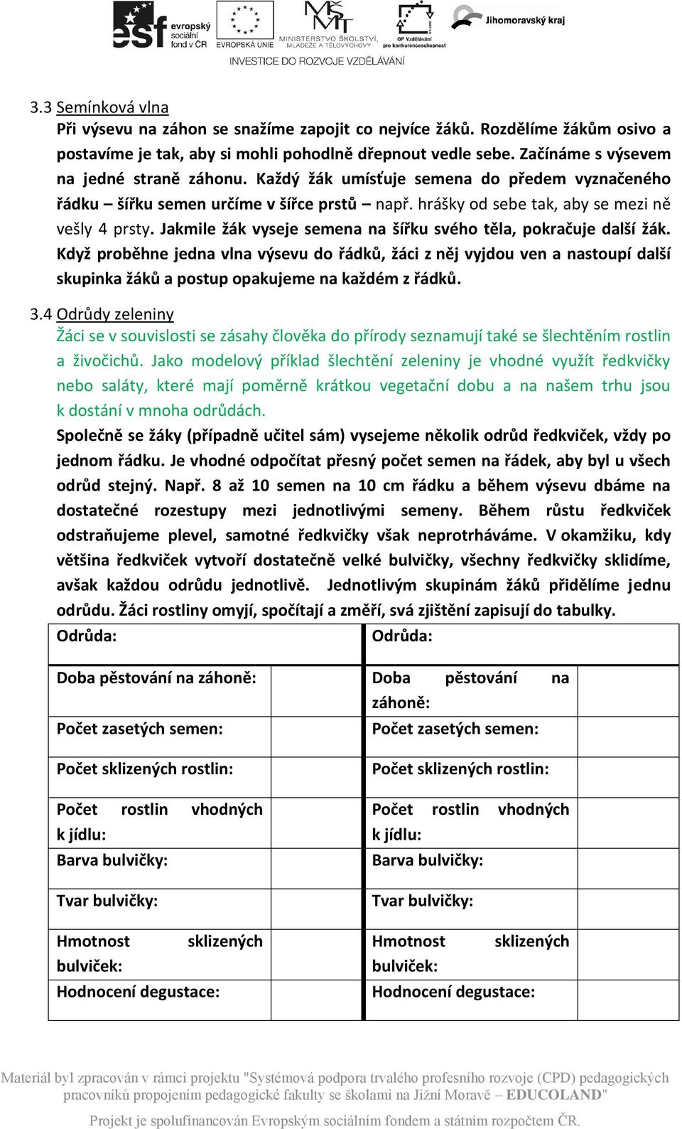 Jakmile žák vyseje semena na šířku svého těla, pokračuje další žák. Když proběhne jedna vlna výsevu do řádků, žáci z něj vyjdou ven a nastoupí další skupinka žáků a postup opakujeme na každém z řádků.