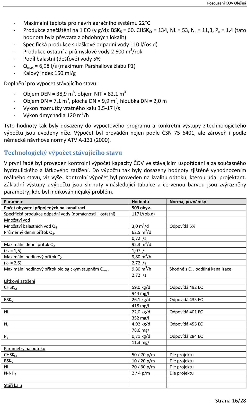 d) - Produkce ostatní a průmyslové vody 2 600 m 3 /rok - Podíl balastní (dešťové) vody 5% - Q max = 6,98 l/s (maximum Parshallova žlabu P1) - Kalový index 150 ml/g Doplnění pro výpočet stávajícího