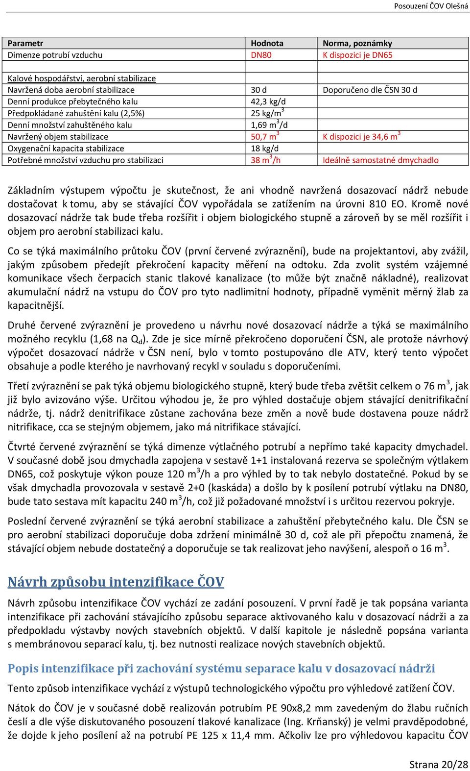 kapacita stabilizace 18 kg/d Potřebné množství vzduchu pro stabilizaci 38 m 3 /h Ideálně samostatné dmychadlo Základním výstupem výpočtu je skutečnost, že ani vhodně navržená dosazovací nádrž nebude