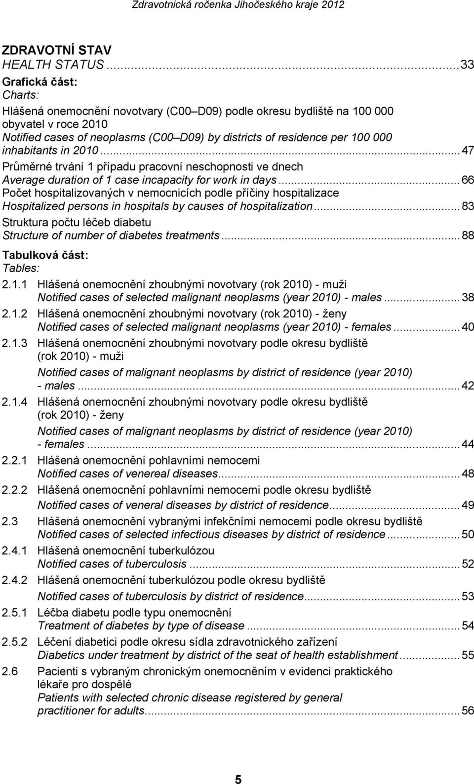 inhabitants in 2010...47 Průměrné trvání 1 případu pracovní neschopnosti ve dnech Average duration of 1 case incapacity for work in days.