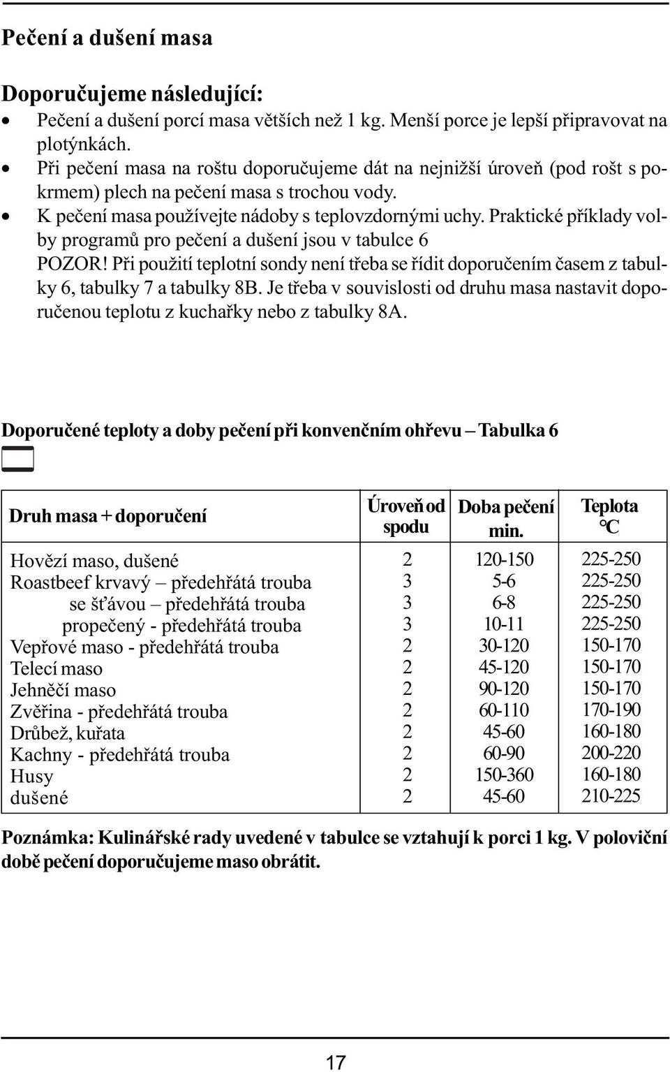 Praktické příklady volby programů pro pečení a dušení jsou v tabulce 6 POZOR! Při použití teplotní sondy není třeba se řídit doporučením časem z tabulky 6, tabulky 7 a tabulky 8B.