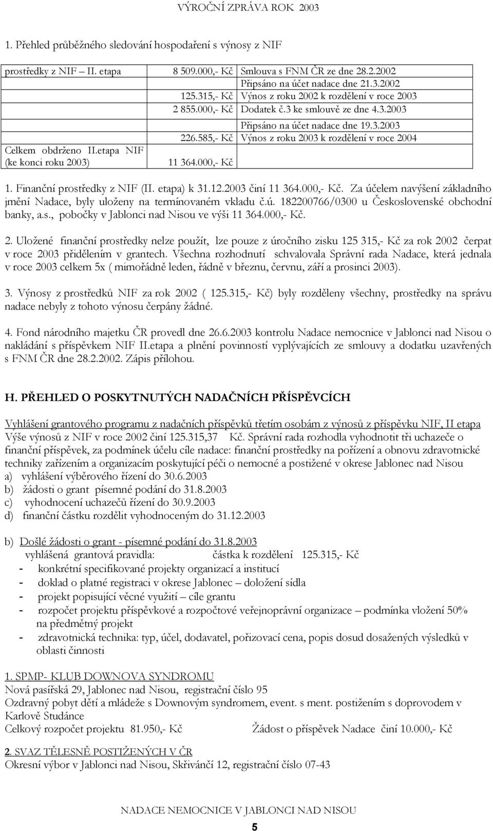 585,- Kč Výnos z roku 2003 k rozdělení v roce 2004 11 364.000,- Kč 1. Finanční prostředky z NIF (II. etapa) k 31.12.2003 činí 11 364.000,- Kč. Za účelem navýšení základního jmění Nadace, byly uloženy na termínovaném vkladu č.