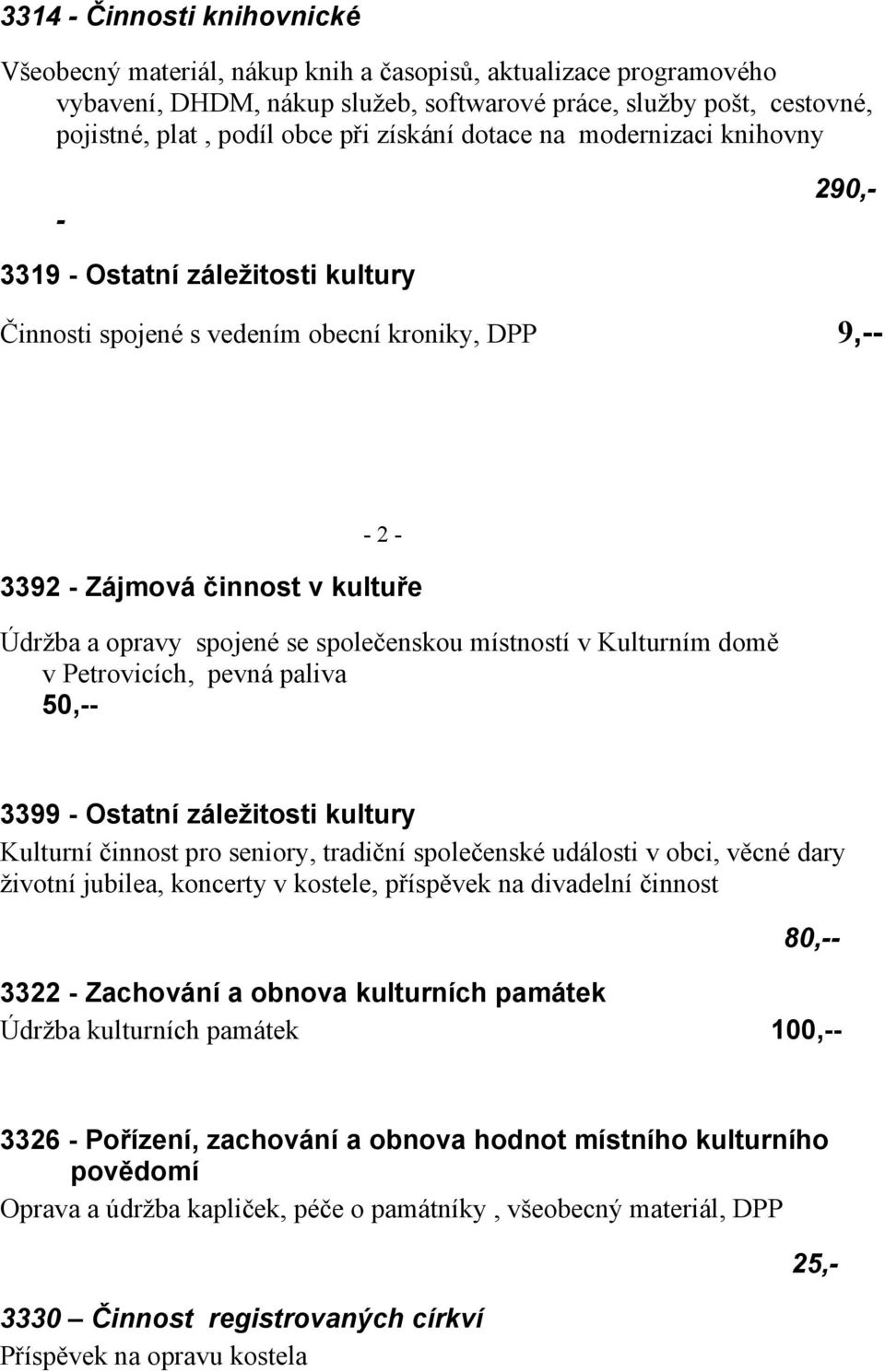 společenskou místností v Kulturním domě v Petrovicích, pevná paliva 50,-- 3399 - Ostatní záležitosti kultury Kulturní činnost pro seniory, tradiční společenské události v obci, věcné dary životní