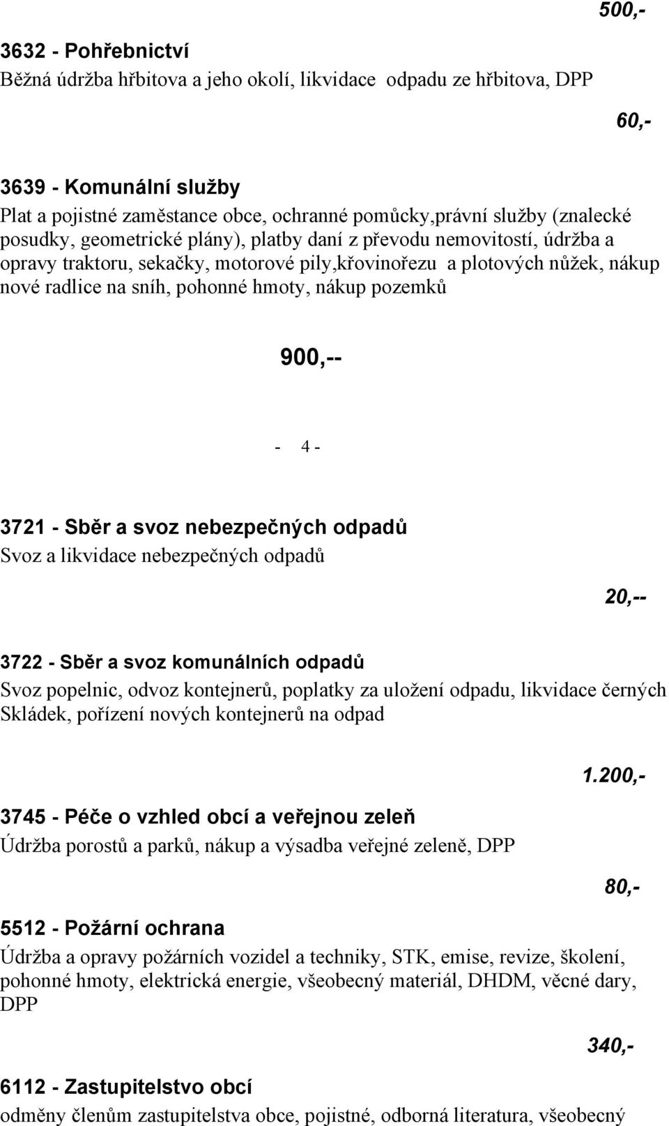 pozemků 900,-- - 4-3721 - Sběr a svoz nebezpečných odpadů Svoz a likvidace nebezpečných odpadů 20,-- 3722 - Sběr a svoz komunálních odpadů Svoz popelnic, odvoz kontejnerů, poplatky za uložení odpadu,