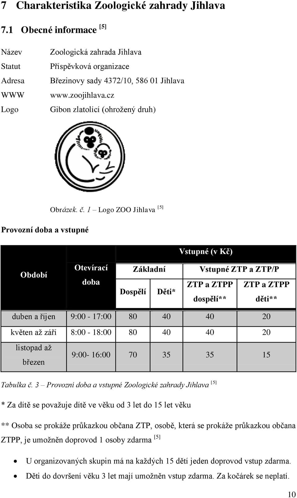 1 Logo ZOO Jihlava [5] Vstupné (v Kč) Období Otevírací doba Dospělí Základní Děti* Vstupné ZTP a ZTP/P ZTP a ZTPP ZTP a ZTPP dospělí** děti** duben a říjen 9:00-17:00 80 40 40 20 květen aţ září