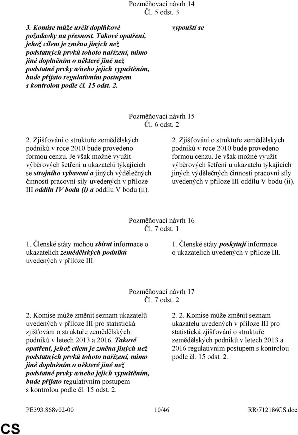 s kontrolou podle čl. 15 odst. 2. vypouští se Pozměňovací návrh 15 Čl. 6 odst. 2 2. Zjišťování o struktuře zemědělských podniků v roce 2010 bude provedeno formou cenzu.