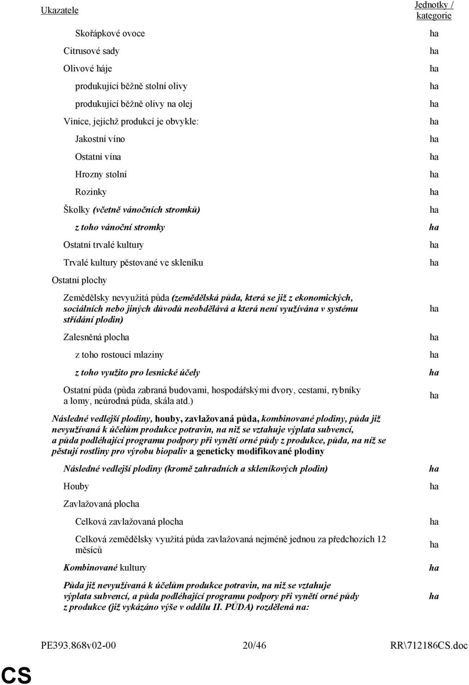 ekonomických, sociálních nebo jiných důvodů neobdělává a která není využívána v systému střídání plodin) Zalesněná ploc z toho rostoucí mlaziny z toho využito pro lesnické účely Ostatní půda (půda