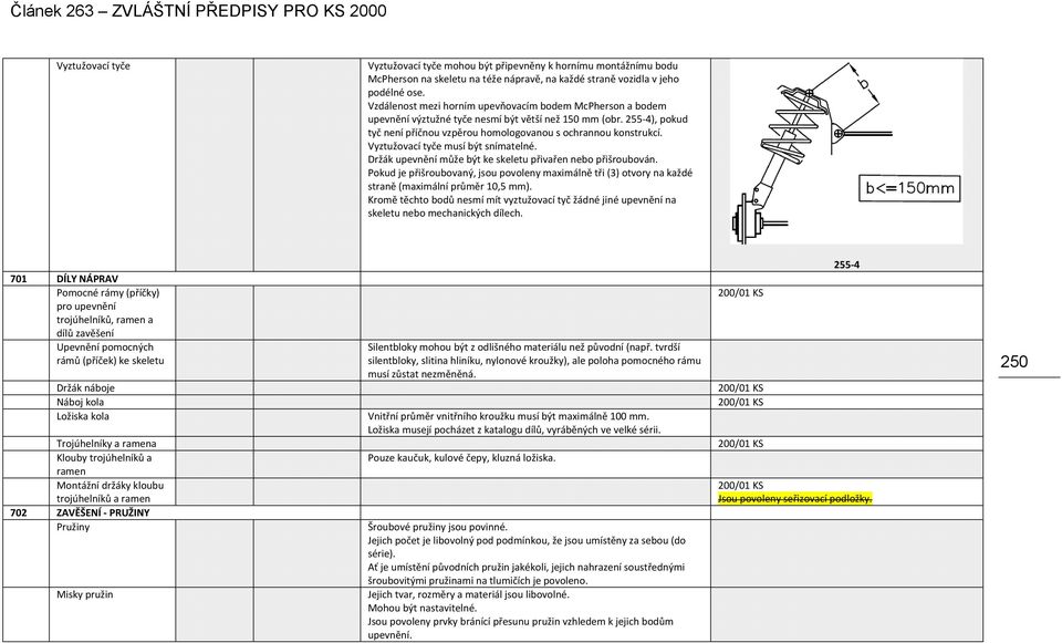 Vyztužovací tyče musí být snímatelné. Držák upevnění může být ke skeletu přivařen nebo přišroubován.