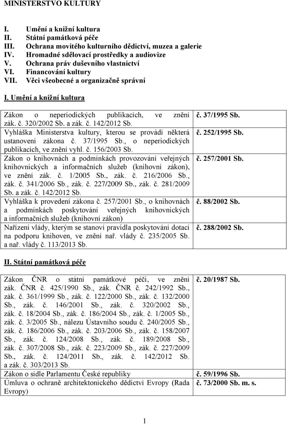 č. 142/2012 Sb. Vyhláška Ministerstva kultury, kterou se provádí některá ustanovení zákona č. 37/1995 Sb., o neperiodických publikacích, ve znění vyhl. č. 156/2003 Sb.