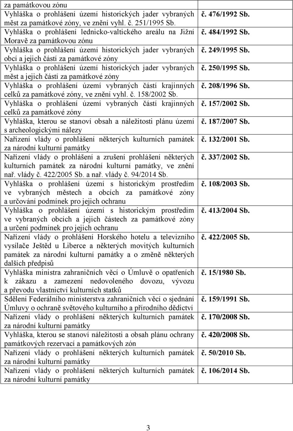 prohlášení území historických jader vybraných měst a jejich částí za památkové zóny Vyhláška o prohlášení území vybraných částí krajinných celků za památkové zóny, ve znění vyhl. č. 158/2002 Sb.