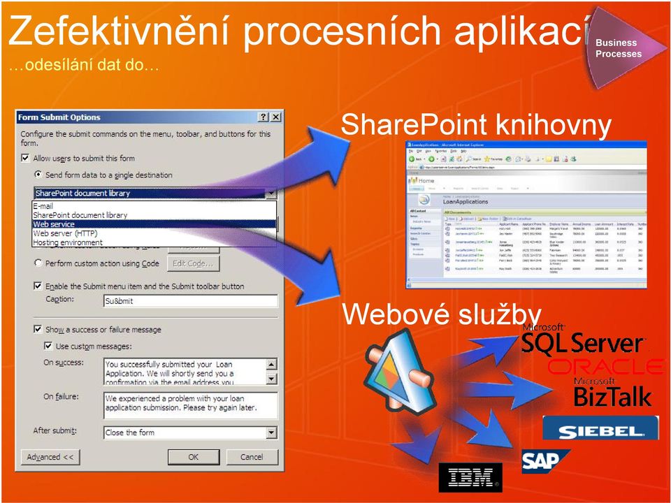 SharePoint knihovny