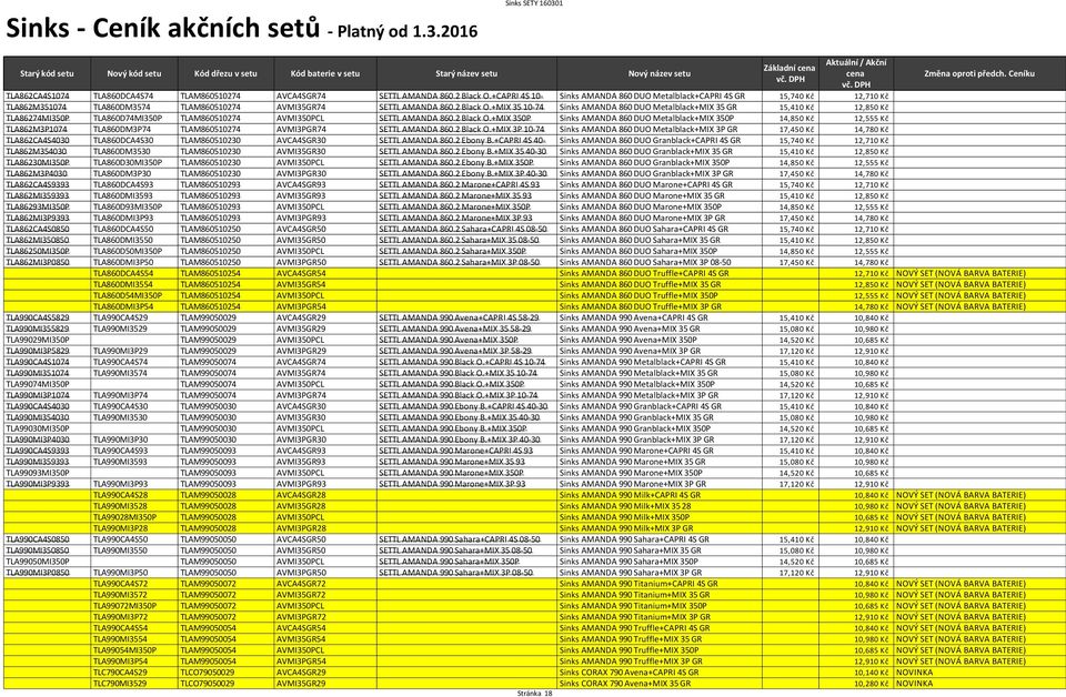 +MIX 35 10-74 Sinks AMANDA 860 DUO Metalblack+MIX 35 GR 15,410 Kč 12,850 Kč TLA86274MI350P TLA860D74MI350P TLAM860510274 AVMI350PCL SETTL AMANDA 860.2 Black O.