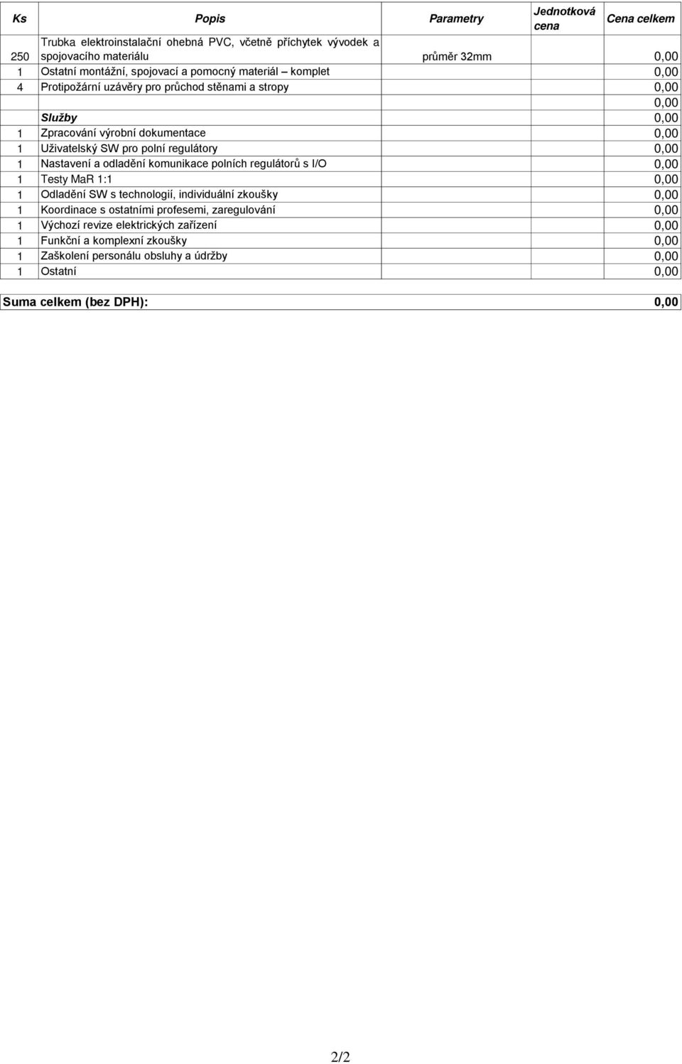 0,00 1 Nastavení a odladění komunikace polních regulátorů s I/O 0,00 1 Testy MaR 1:1 0,00 1 Odladění SW s technologií, individuální zkoušky 0,00 1 Koordinace s ostatními profesemi,