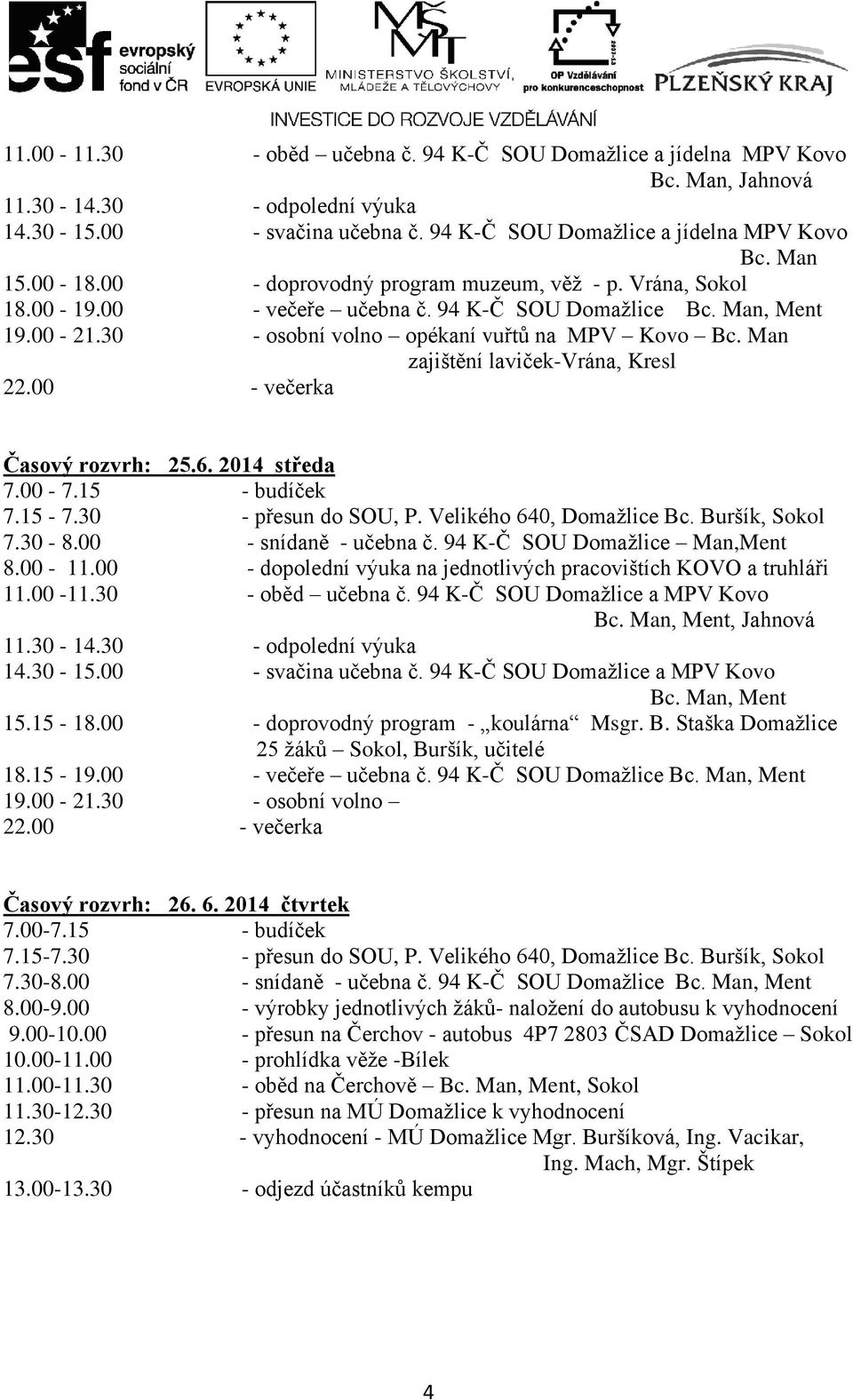 Man zajištění laviček-vrána, Kresl 22.00 - večerka Časový rozvrh: 25.6. 2014 středa 7.00-7.15 - budíček 7.15-7.30 - přesun do SOU, P. Velikého 640, Domažlice Bc. Buršík, Sokol 7.30-8.