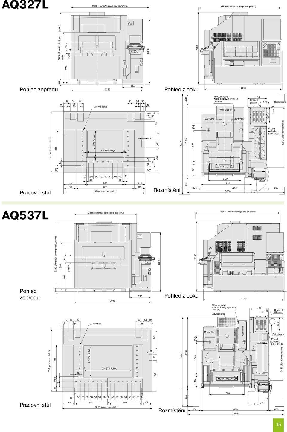 (H=440) Wire Bucket 650 Drain 1B (H=45) 170 Deionizace 83.